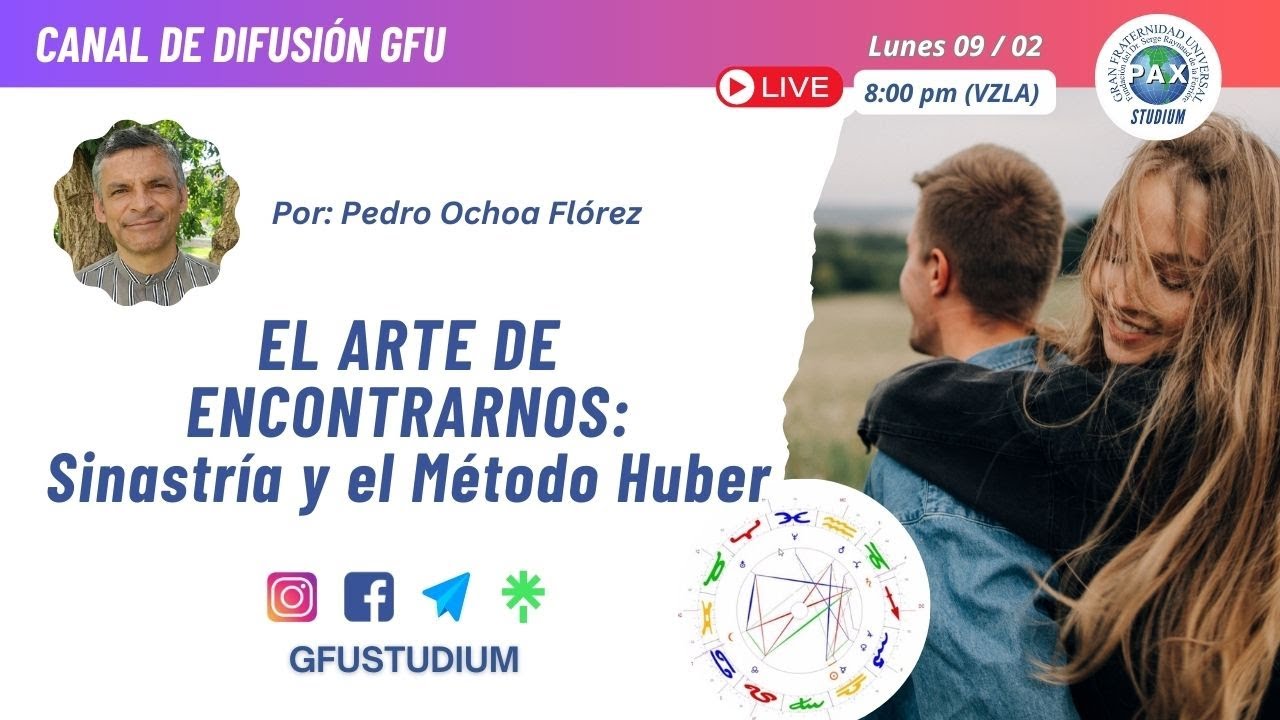 EL ARTE DE ENCONTRARNOS SINASTRIA Y EL METODO HUBER 