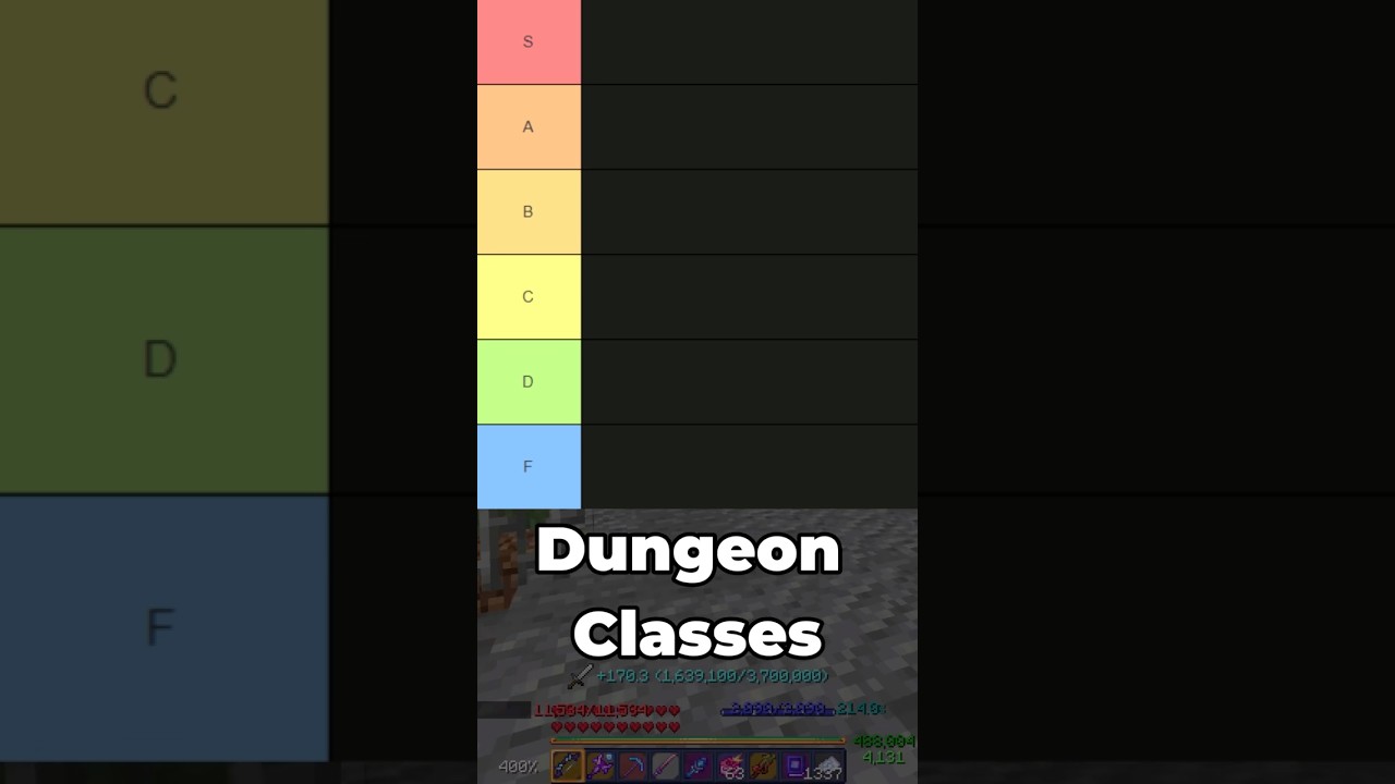 ULTIMATE Dungeon Class Tier List | Hypixel Skyblock