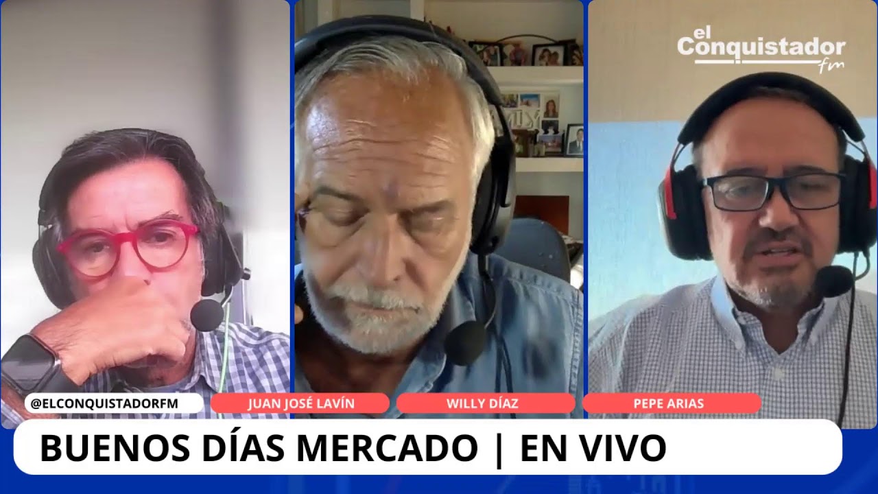 Buenos Días Mercado | 06-03-2026