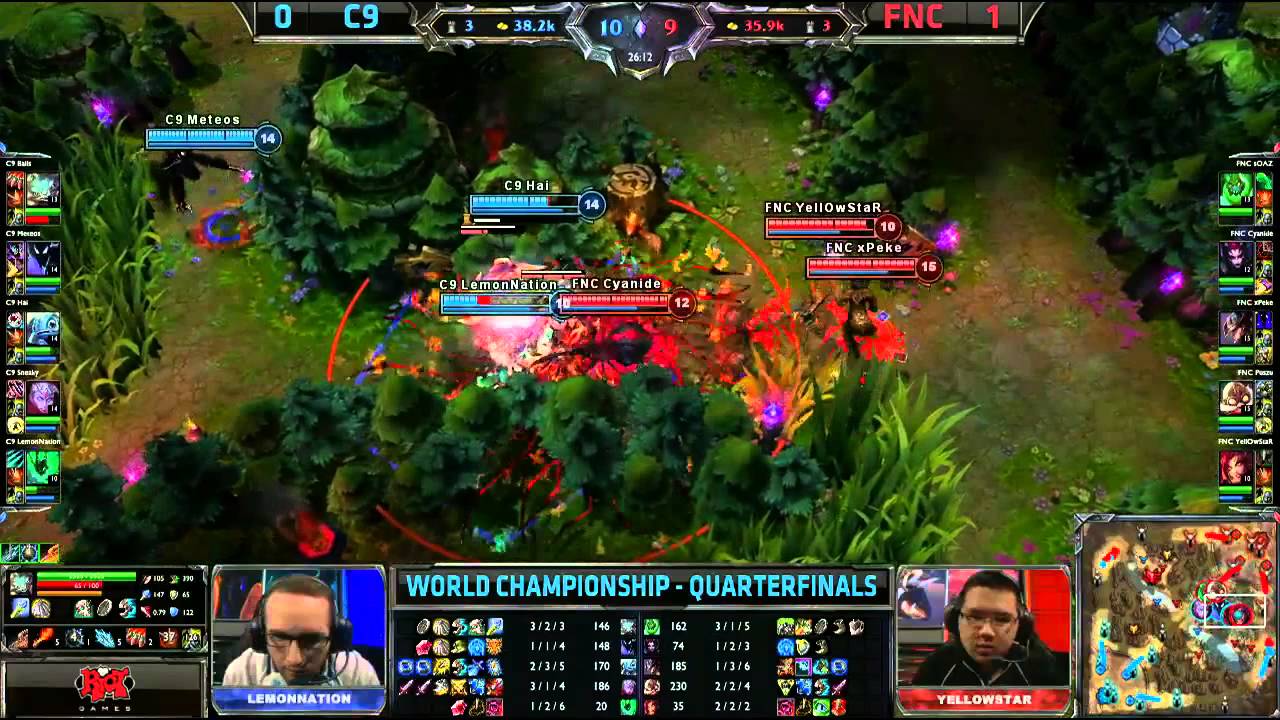 Highlights of Cloud 9 vs Fnatic Game 2 - S3 WC Quarter Final