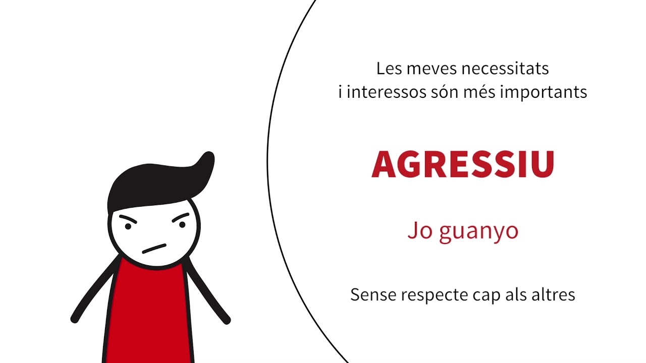 Resolució positiva conflictes: Assertivitat _ PAEdu 4