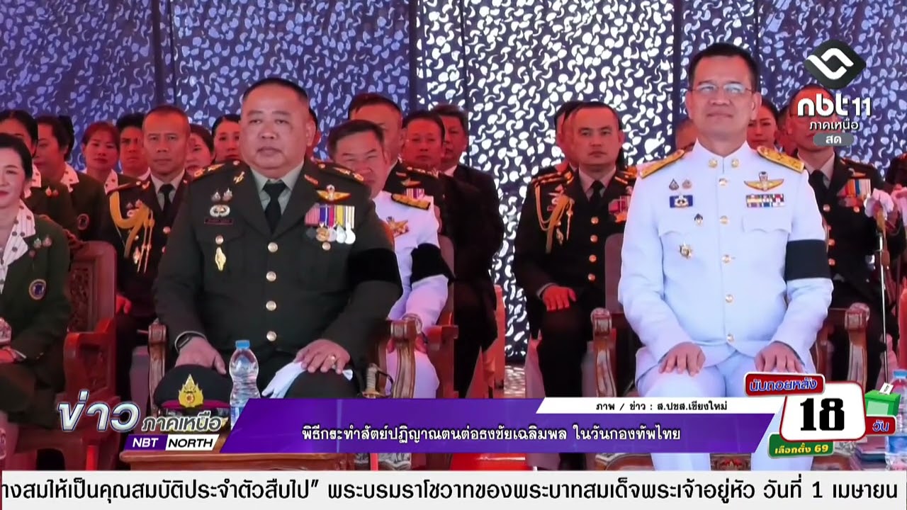 ข่าวภาคเหนือ  21 มกราคม 2569   พิธีกระทำสัตย์ปฏิญาณตนต่อธงชัยเฉลิมพล ในวันกองทัพไทย