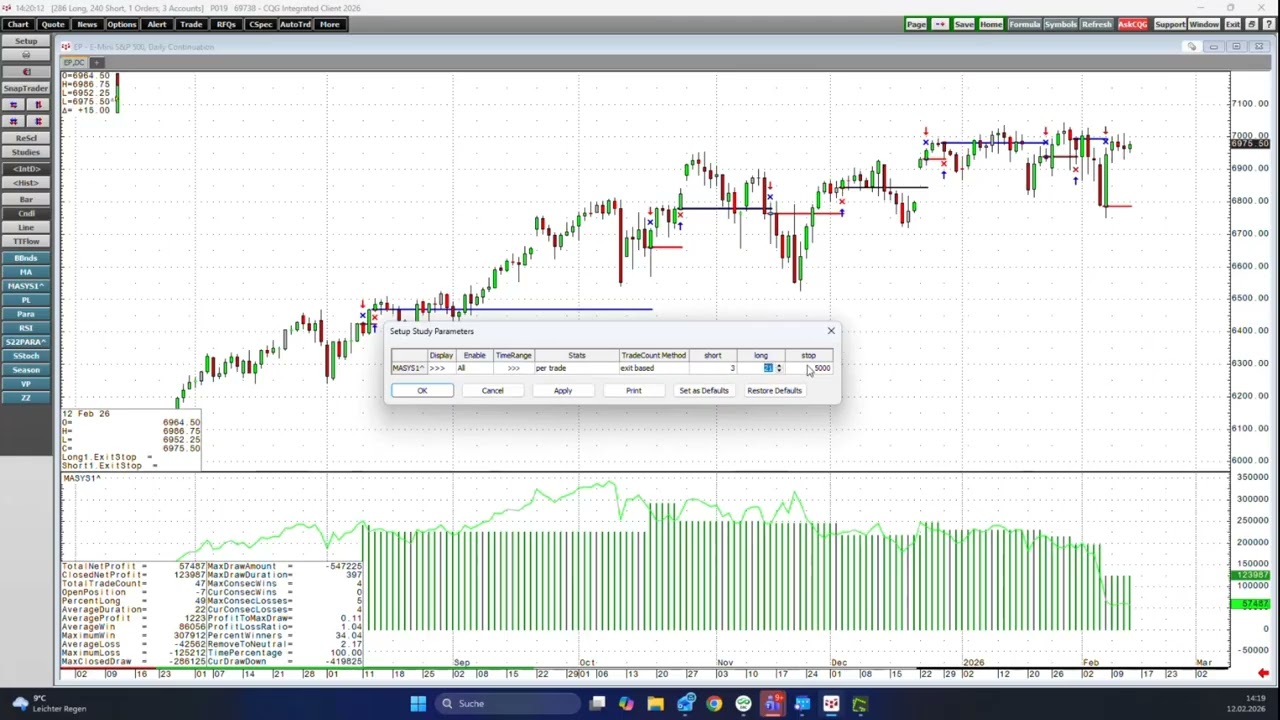 Introduction to CQG TSO 1080