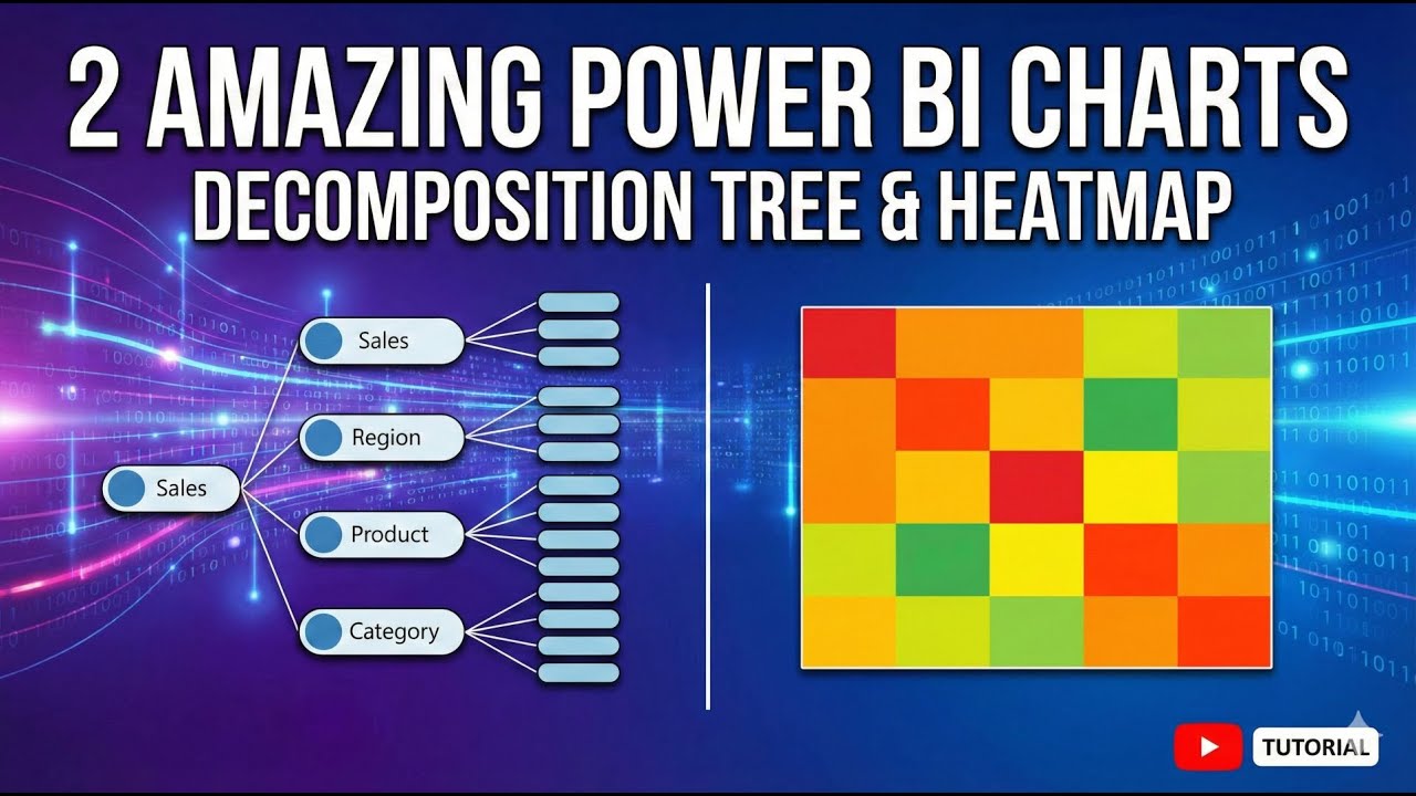 Power BI для начинающих | Освоение визуального представления дерева декомпозиции и тепловой карты