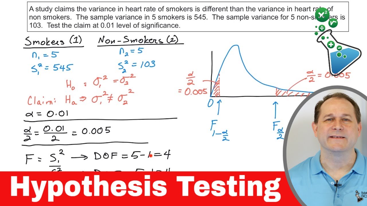 Hypothesis Testing with Two Variances