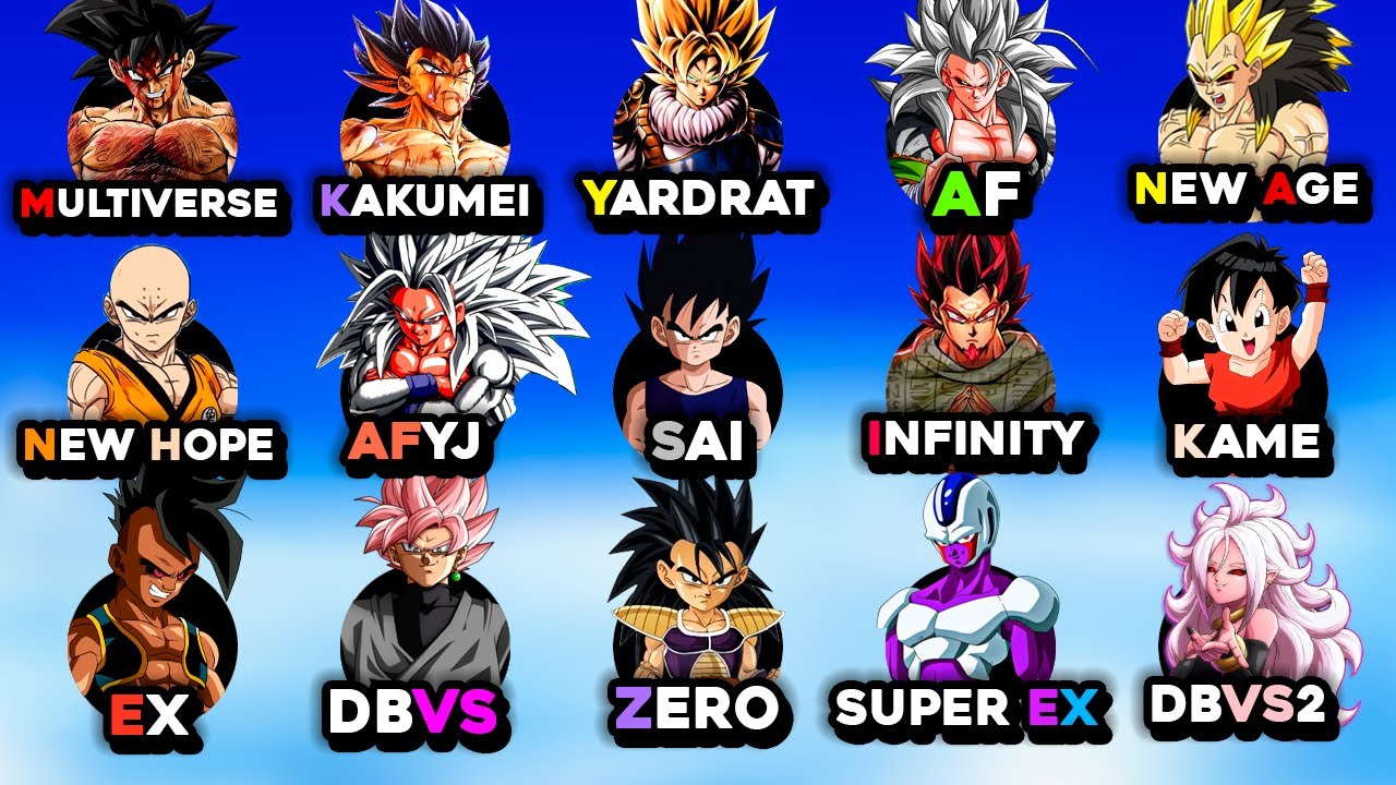 Cada Fanfic de Dragon Ball Explicada (Melhor que o Original)