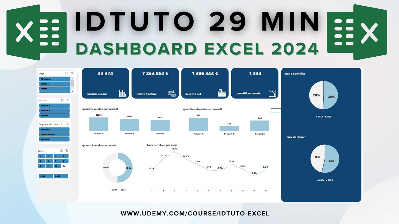 Comment Créer un Tableau de Bord Dynamique et Interactif avec Excel 2024