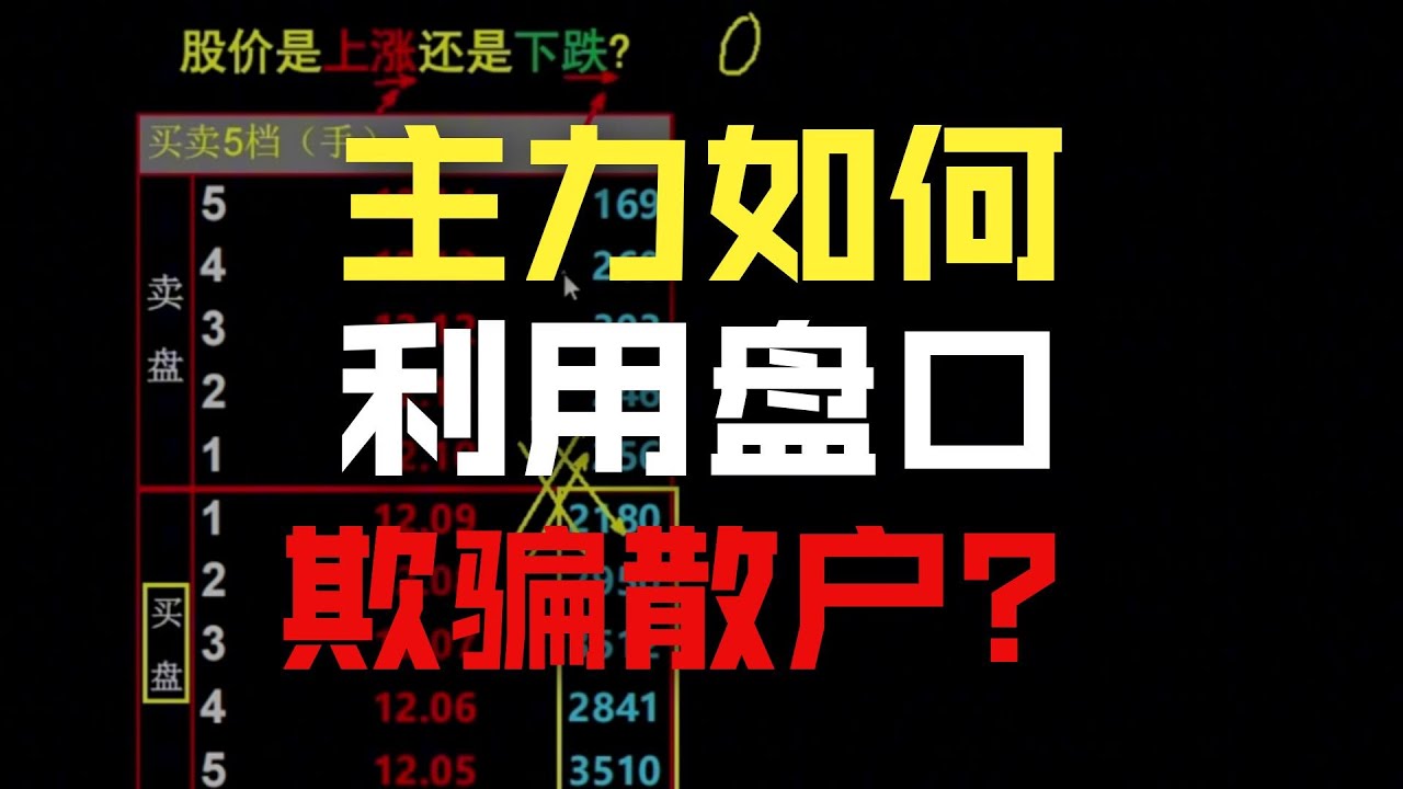 主力如何利用盘口欺骗散户？
