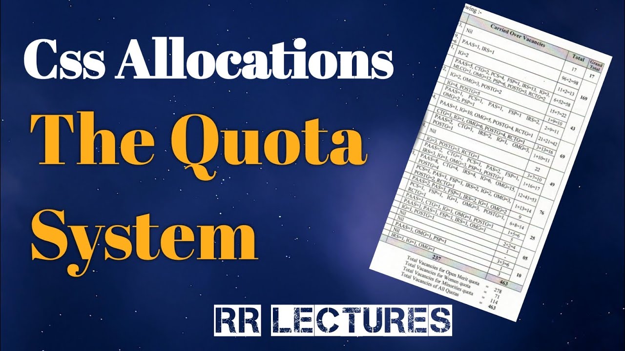 Css Allocations and The Quota System Css Pms Rabia Rasheed