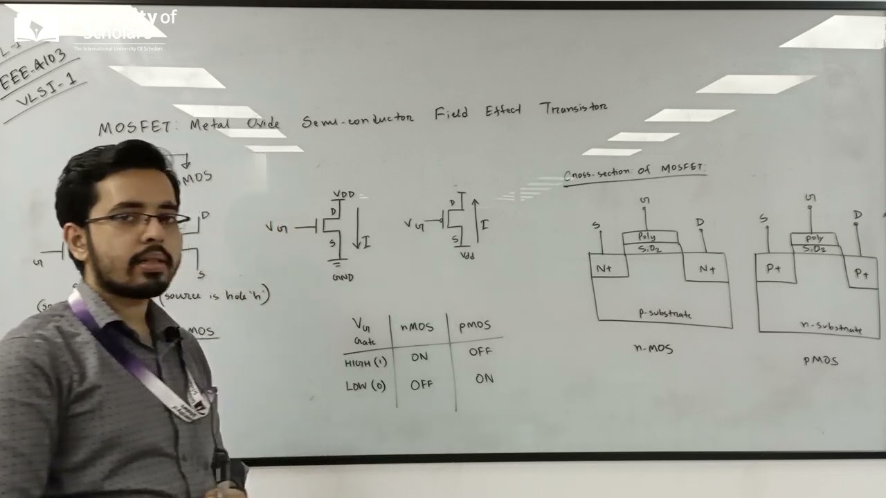 VLSI I | Lecture-01 | Chapter -01 | EEE | A O M Shamsuddoha | University of Scholars