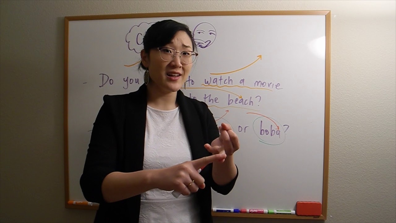 Different Types of Questions with Intonations
