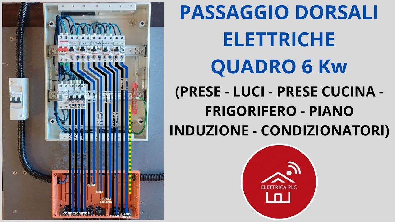 *18* PASSAGGIO DORSALI ELETTRICHE QUADRO 6 KW (PRESE-LUCI-CUCINA-FRIGORIFERO-PIANO INDUZIONE-CONDIZ)