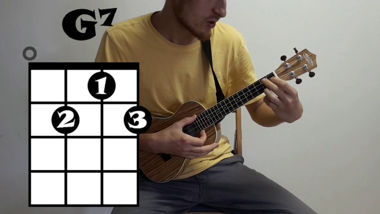 Lekce ukulele - základní akordy a jak na ně