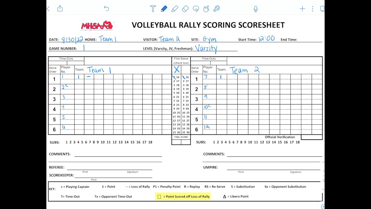 MHSAA Rally Scoring Scoresheet Training (Old — new version linked in description)