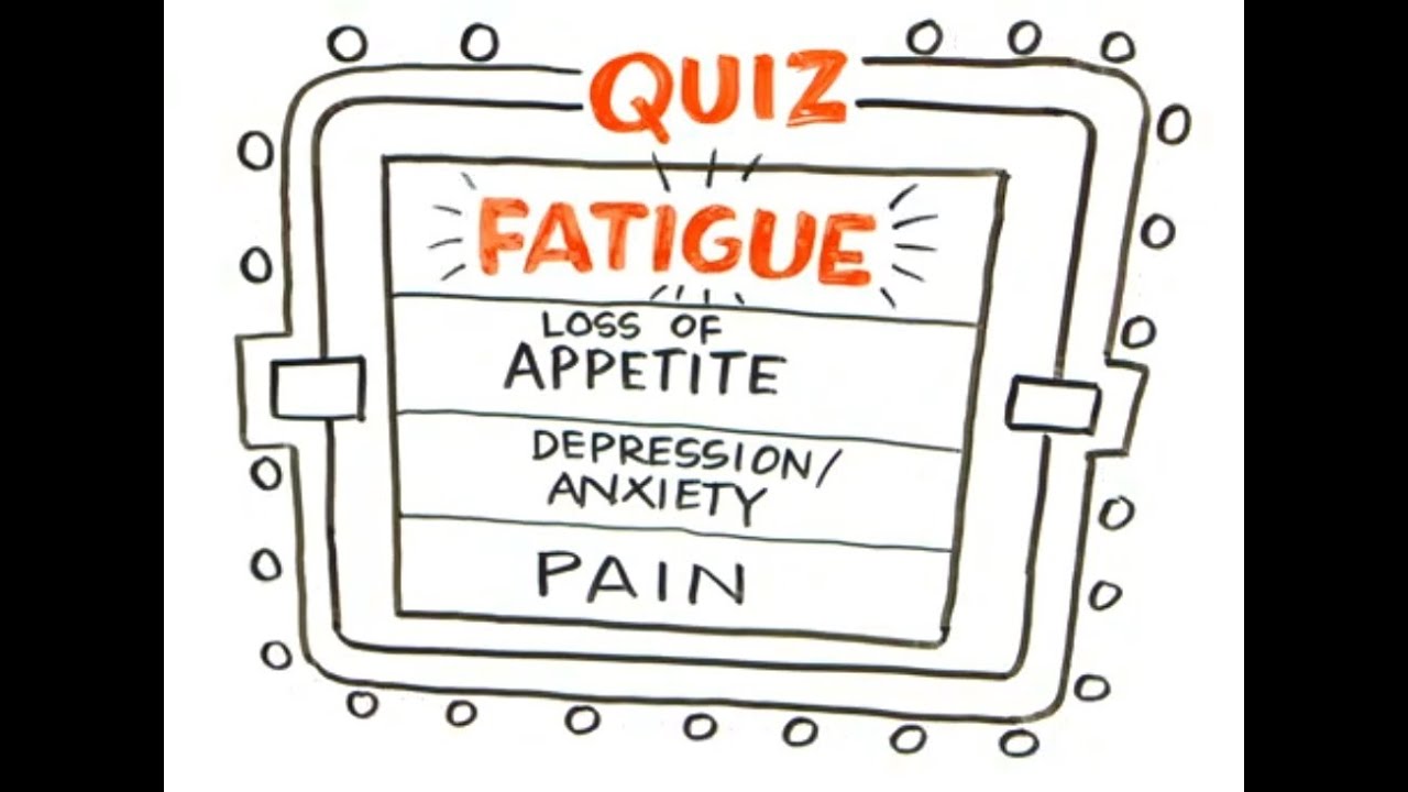 Cancer Related Fatigue