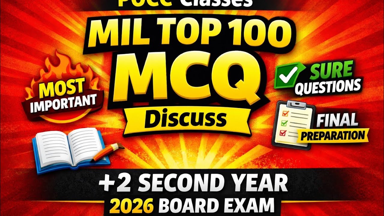MIL 100 MCQ