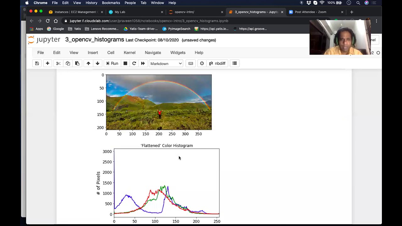 4. OpenCV Histograms