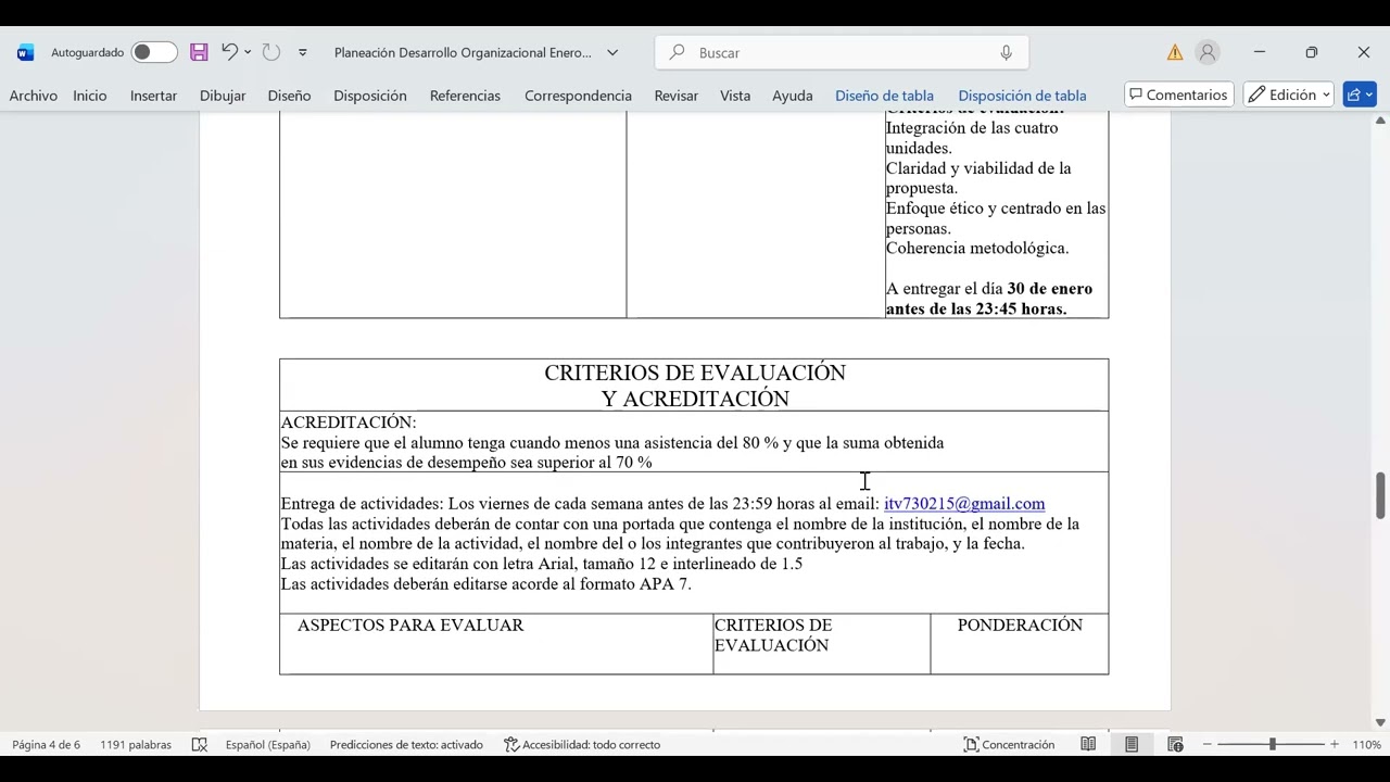 DESARROLLO ORGANIZACIONAL DE LA EMPRESA