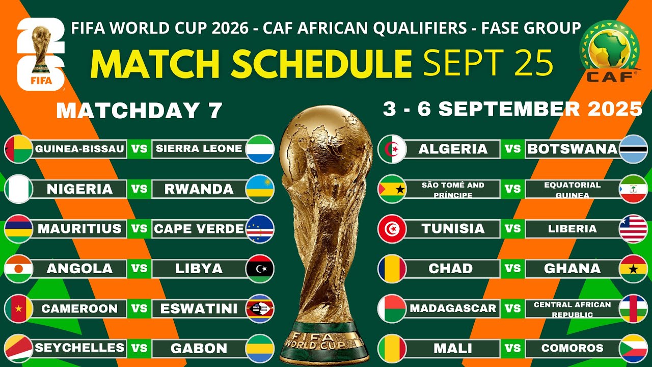 CAF World Cup Qualifiers 2026 &ndash; Matchday 7 Fixtures - CAF African Qualifiers Match Schedule | CAF
