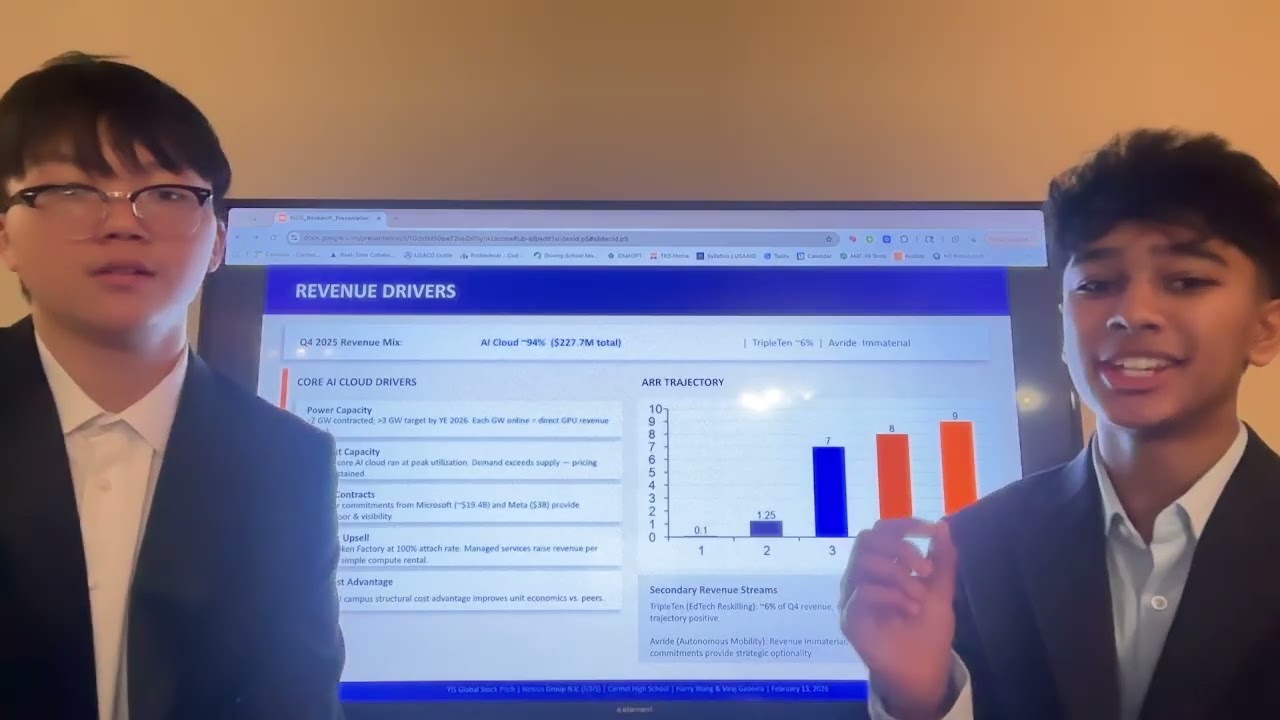 YIS Global Stock Pitch Presentation (Wang+Gadeela)