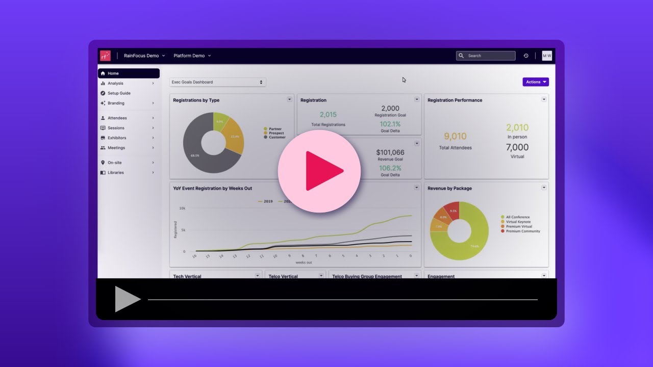 RainFocus Integrations | Unite Your Tech Stack