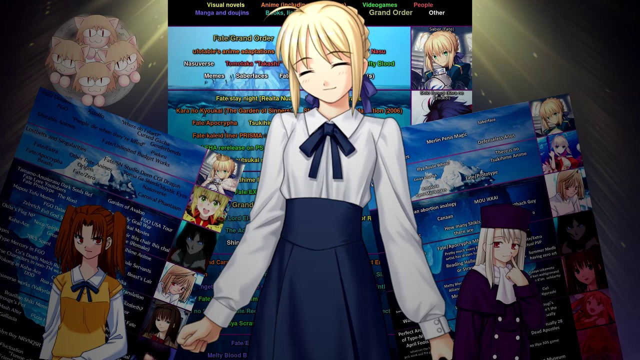 The Most Comprehensive Type Moon Iceberg