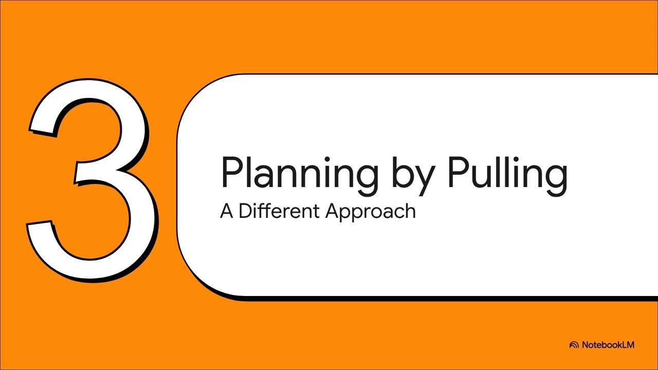 PMI SCP™   M07 Execution Planning   06 LPS Principles and Benefits