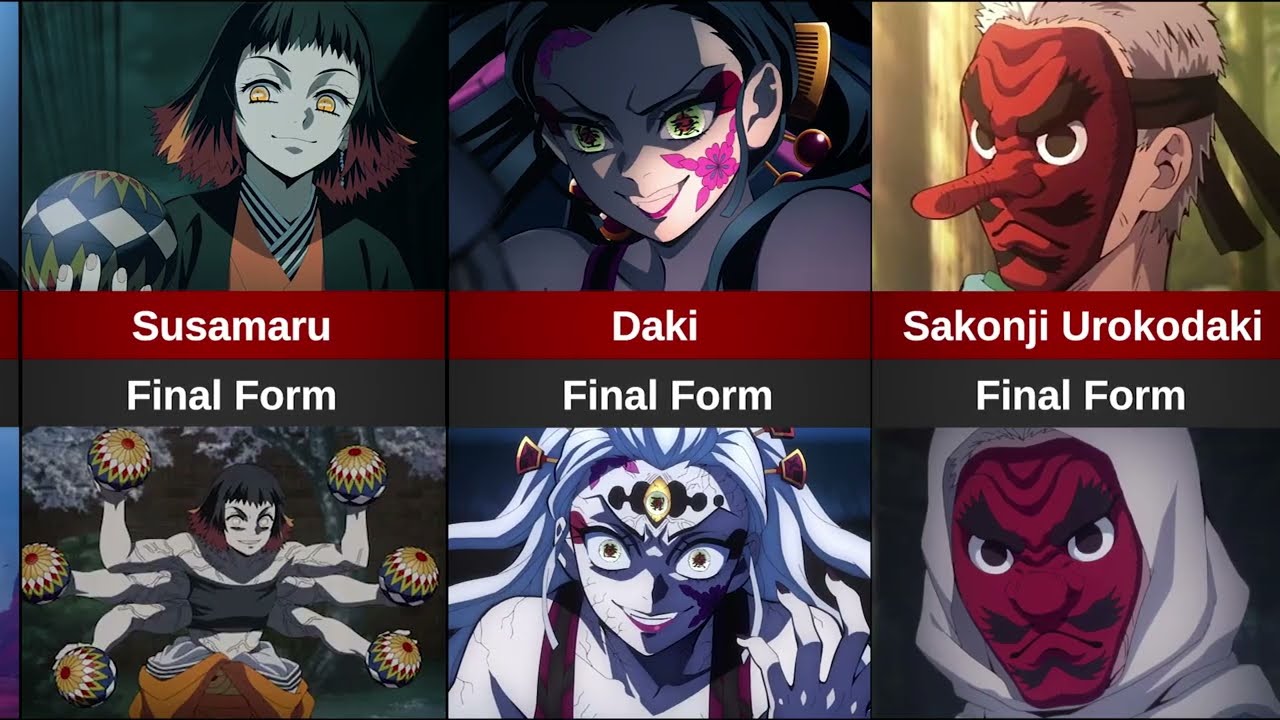 Demon Slayer Characters Final Form PART 1 |ANIME GRID| #anime #demonslayer #kimetsunoyaiba
