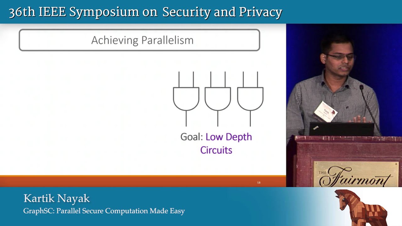 GraphSC: Parallel Secure Computation Made Easy