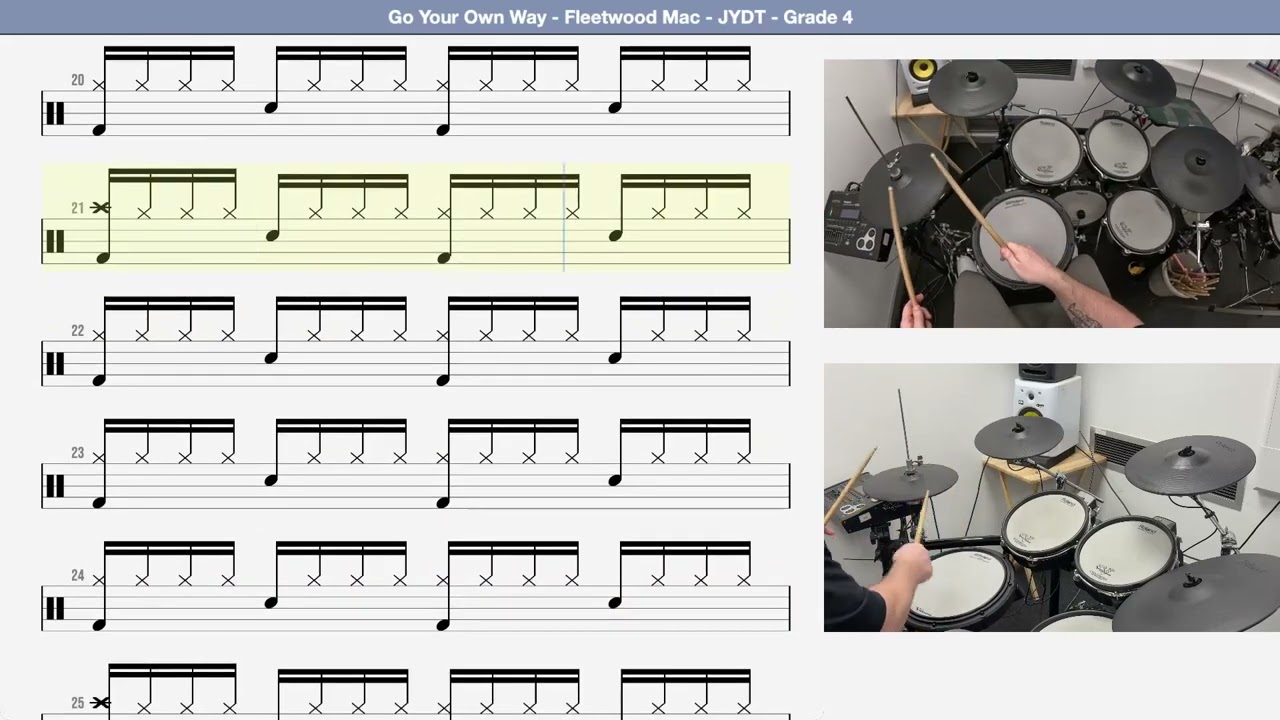 Go Your Own Way   Fleetwood Mac   JYDT   Grade 4