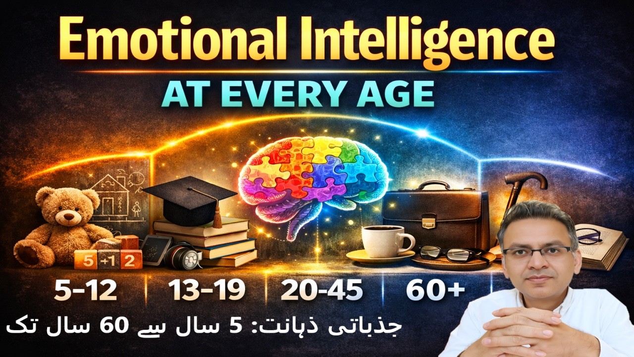 Are You Emotionally Mature for Your Age? | کیا آپ واقعی بالغ ہیں؟