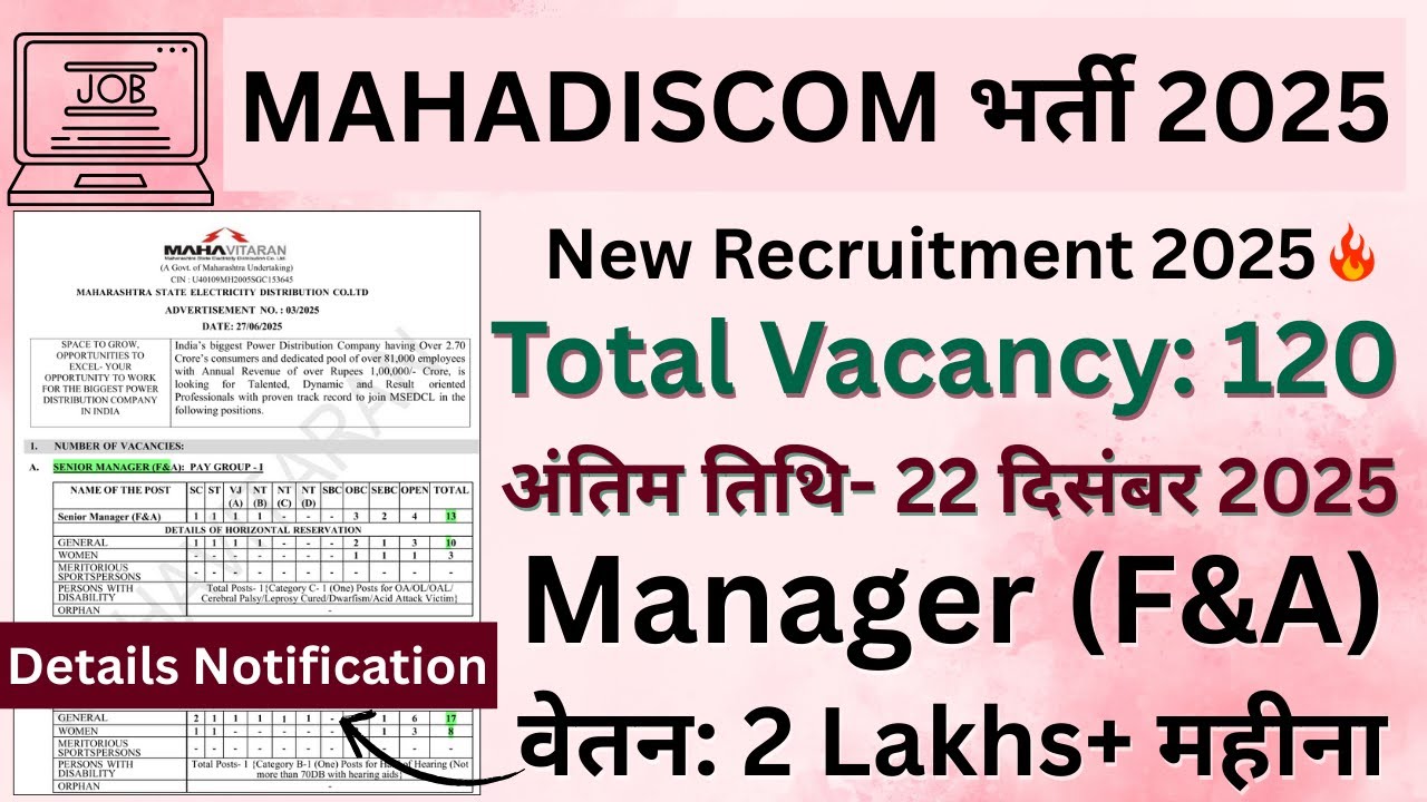 MAHADISCOM Recruitment 2025 - Apply Online for 120 Manager, Senior Manager and More Posts