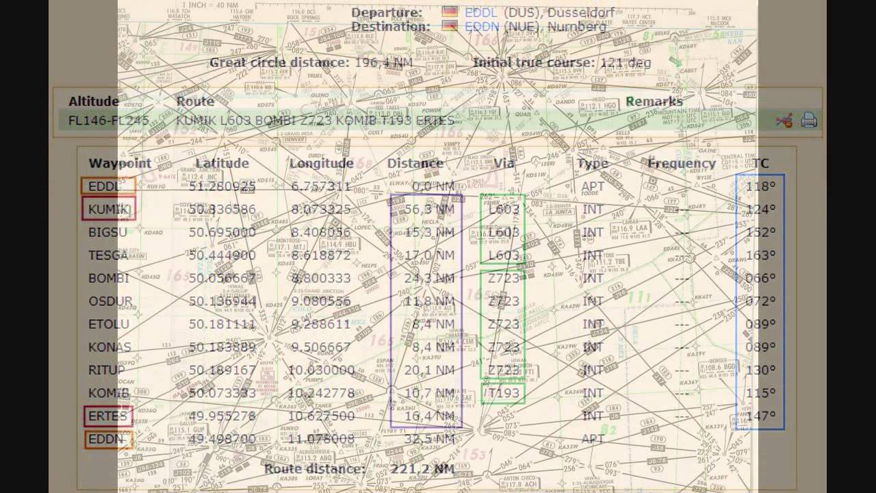 Hobbyreport Teil 1 - Flugvorbereitung