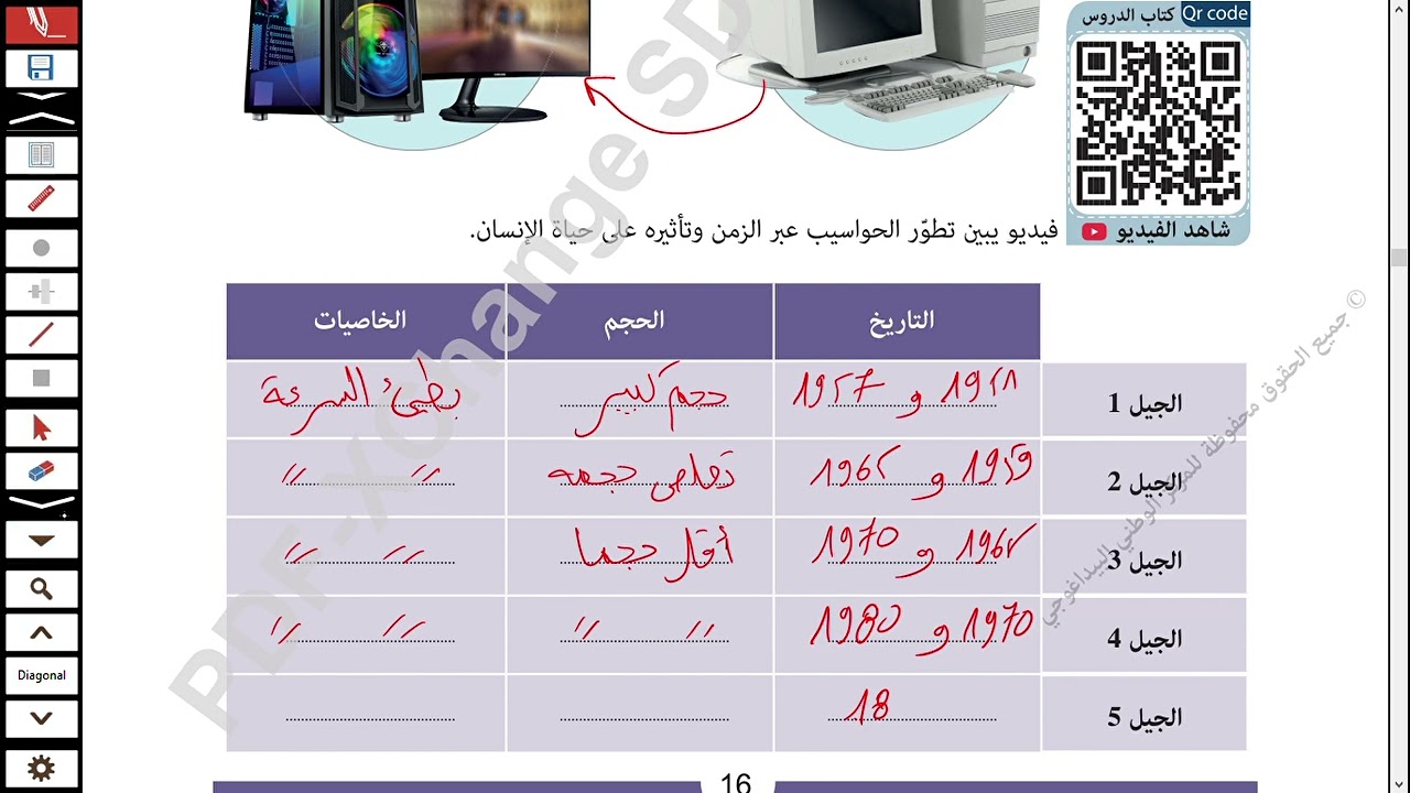 المنتج التقني و تطوره عبر الزمن - النشاط7