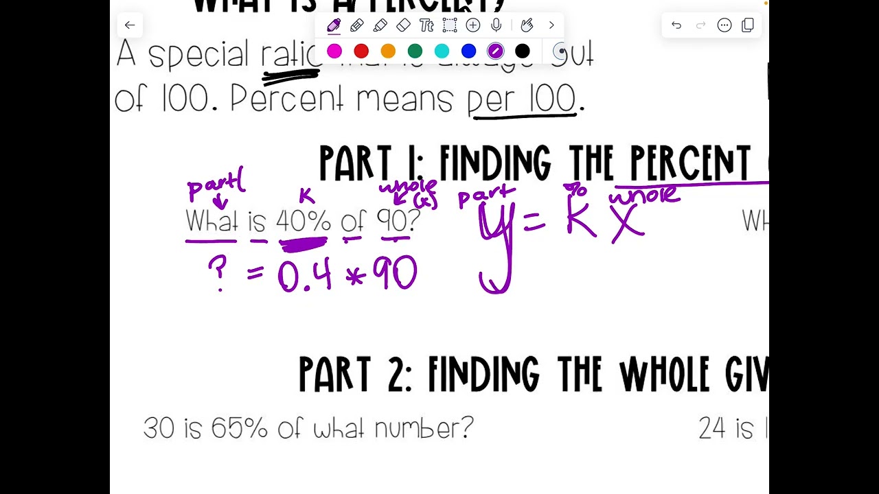 Percents- Lesson 1 (FDP conversions & Intro to the Percent equation)