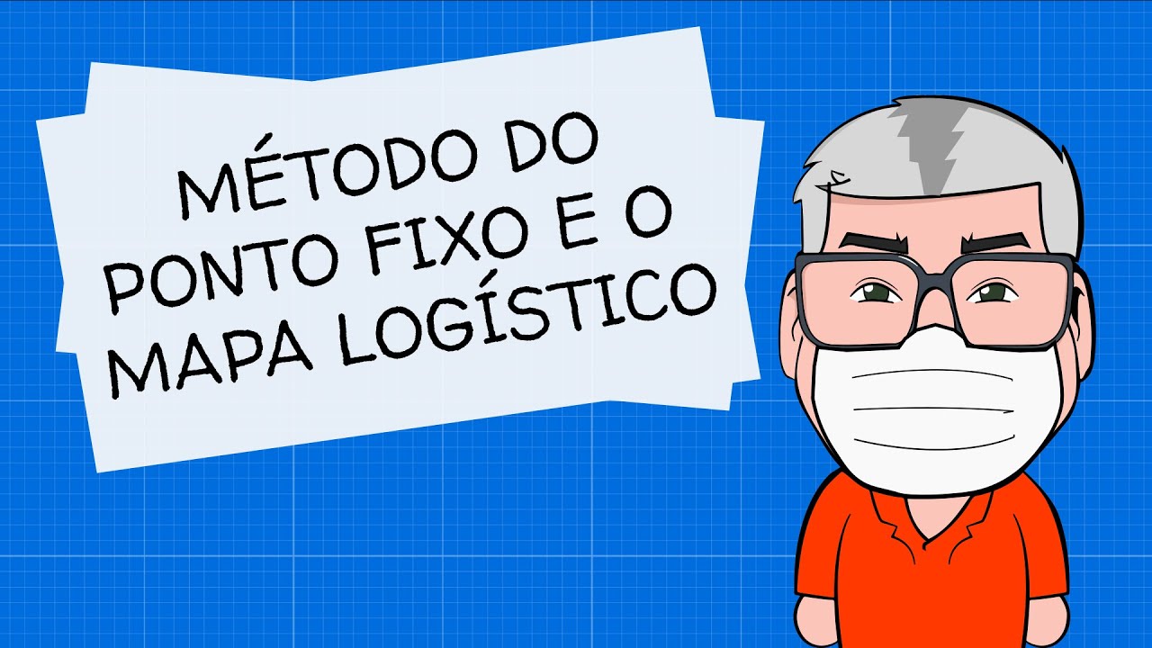 Método do Ponto Fixo