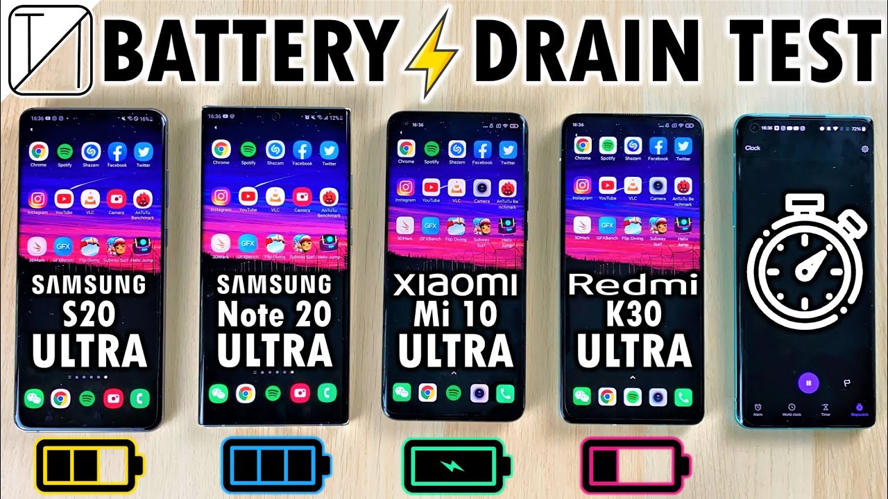BATTERY DRAIN TEST - Xiaomi Mi 10 Ultra vs Samsung Note 20 Ultra vs S20 Ultra vs Redmi K30 Ultra