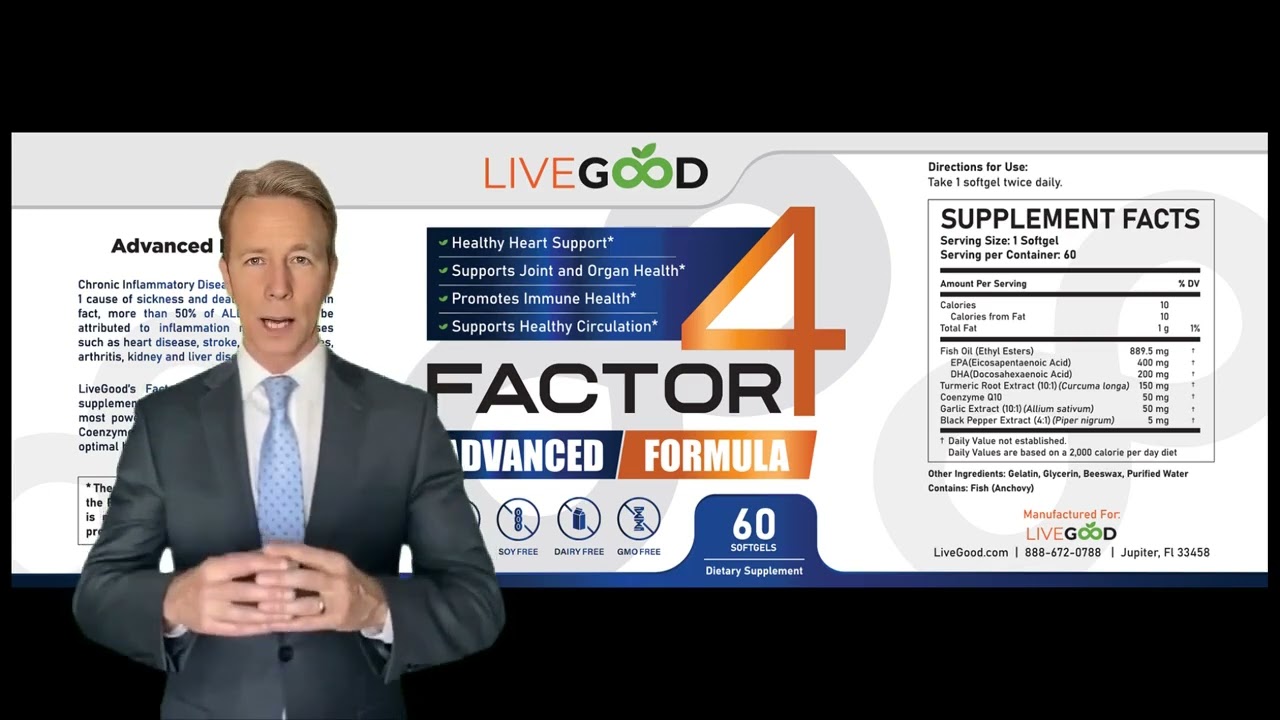 LiveGood REVIEW FACTOR4 - ADVANCED INFLAMMATION MANAGEMENT