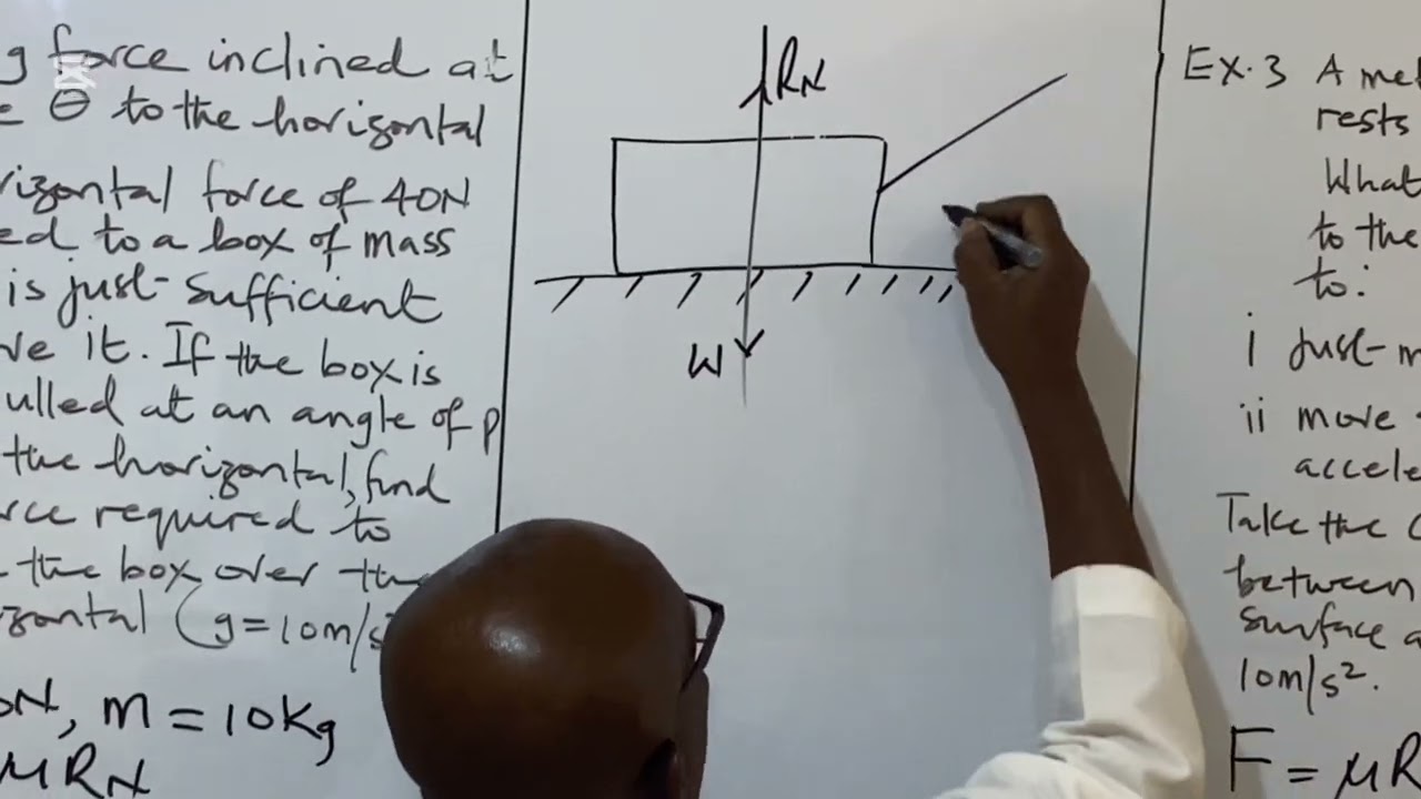 CALCULATIONS ON FRICTION (PART ONE)