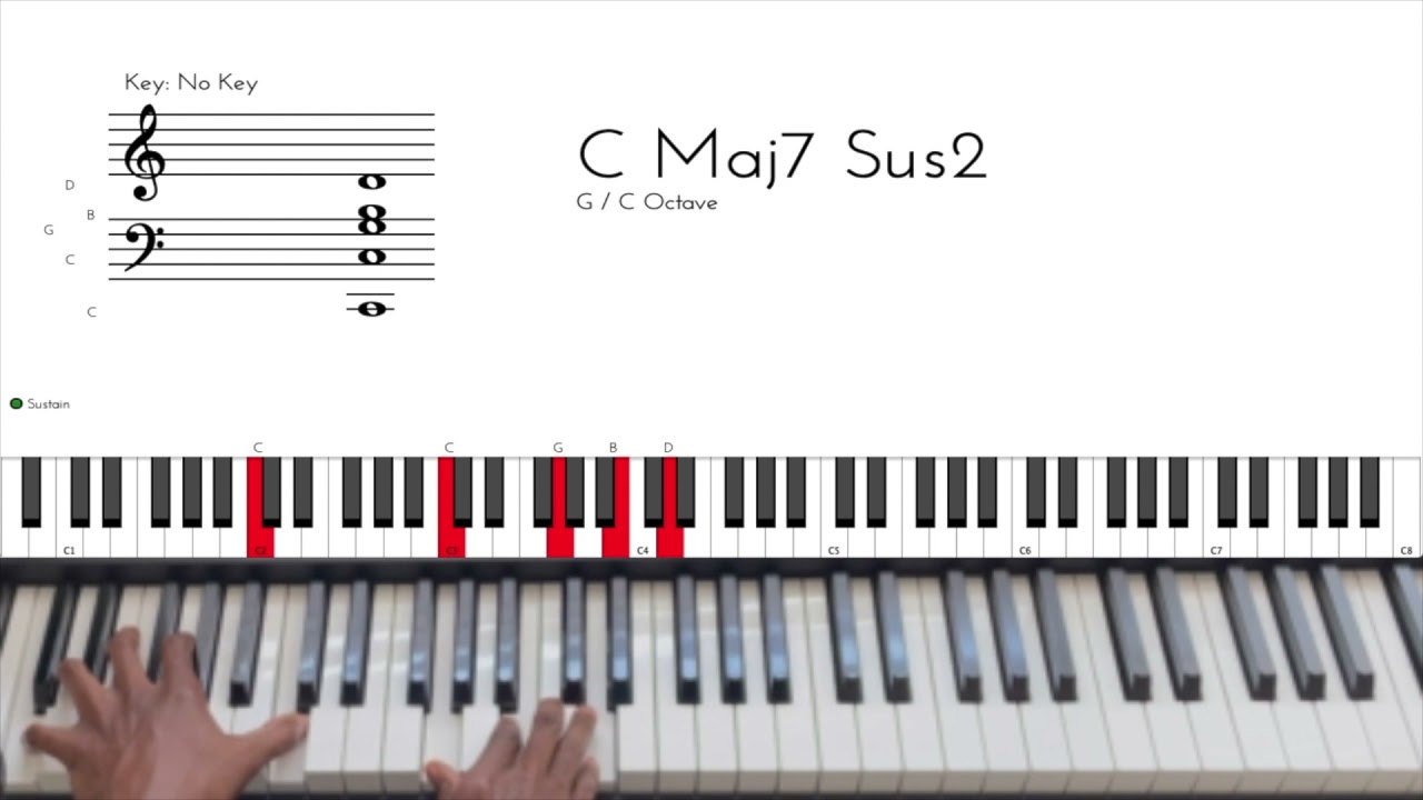 Alpha And Omega In C Major