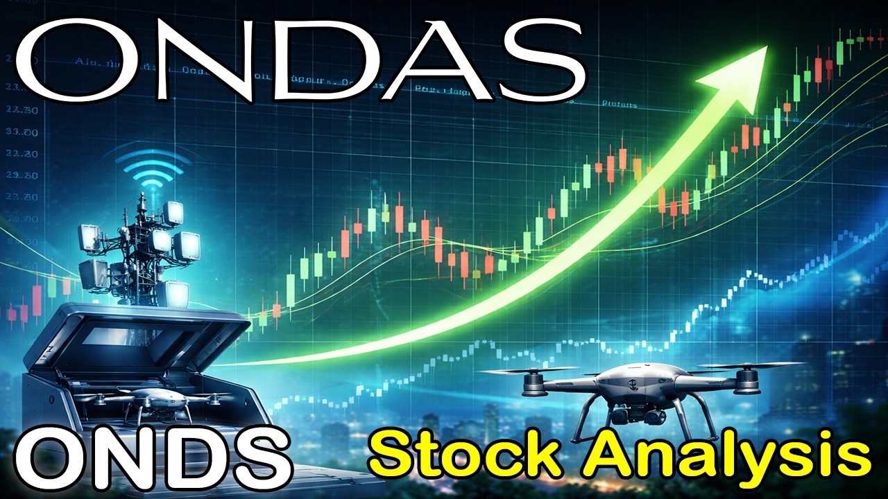 Ondas : ONDS Stock Analysis with Elliott Wave + Trade Setup