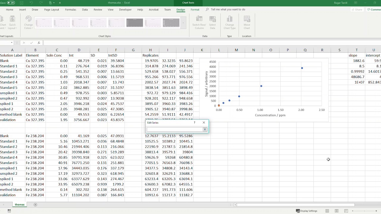 Concentrations and Error Intervals by Excel from ICP Data 3/13/2019 2:04:00 PM