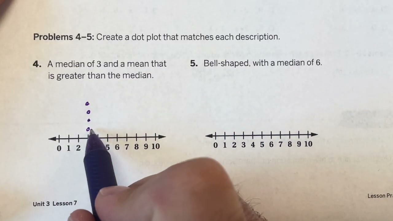 Alg 1 U3 L7 Amplify - Outliers moving the mean vs median