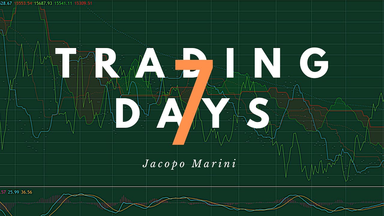Trading Days - Video 7 - Argento: centratura definitiva e previsione ciclica