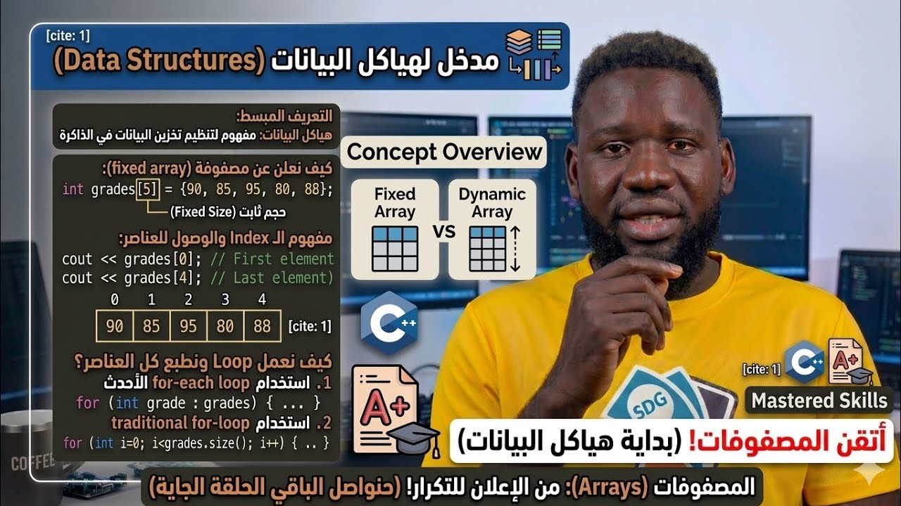 المصفوفات | dynamic array|fixed array | size |length 