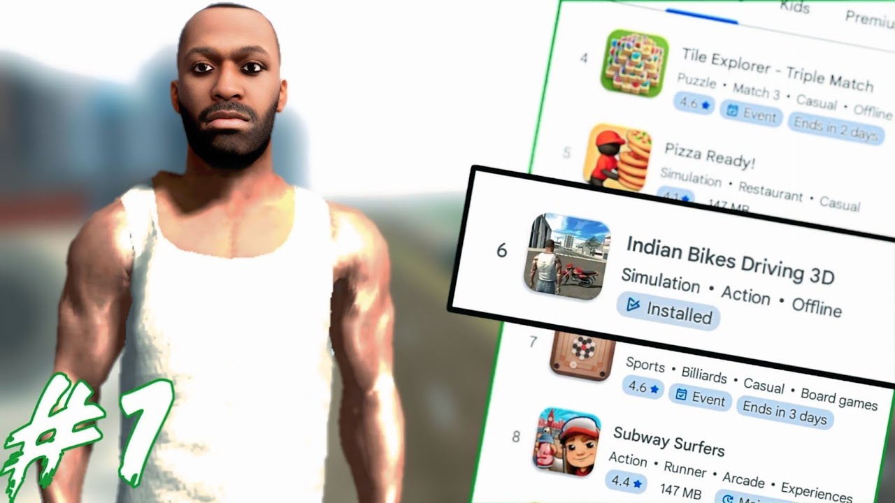 I play indian gta game on Android |#1 