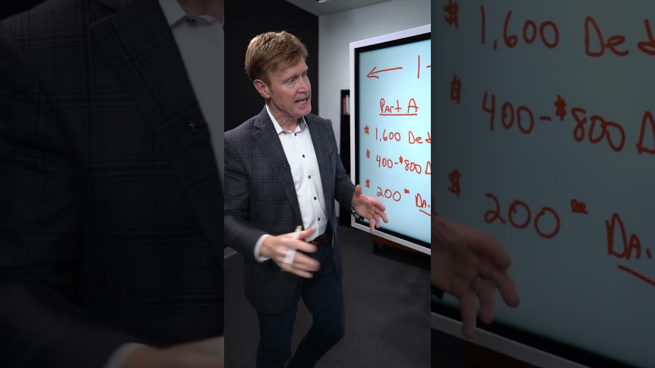 Here's How the Supplemental Plan F Works