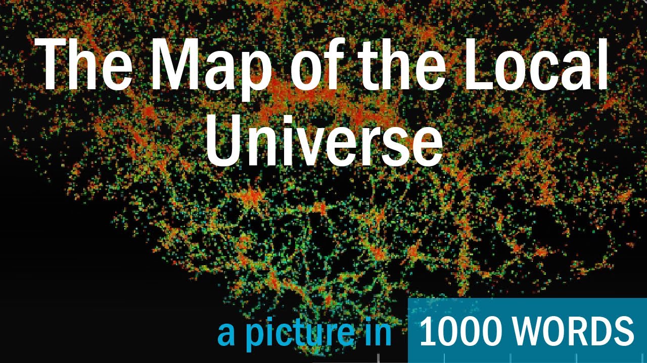 The Map of the Local Universe: A Picture in 1000 Words