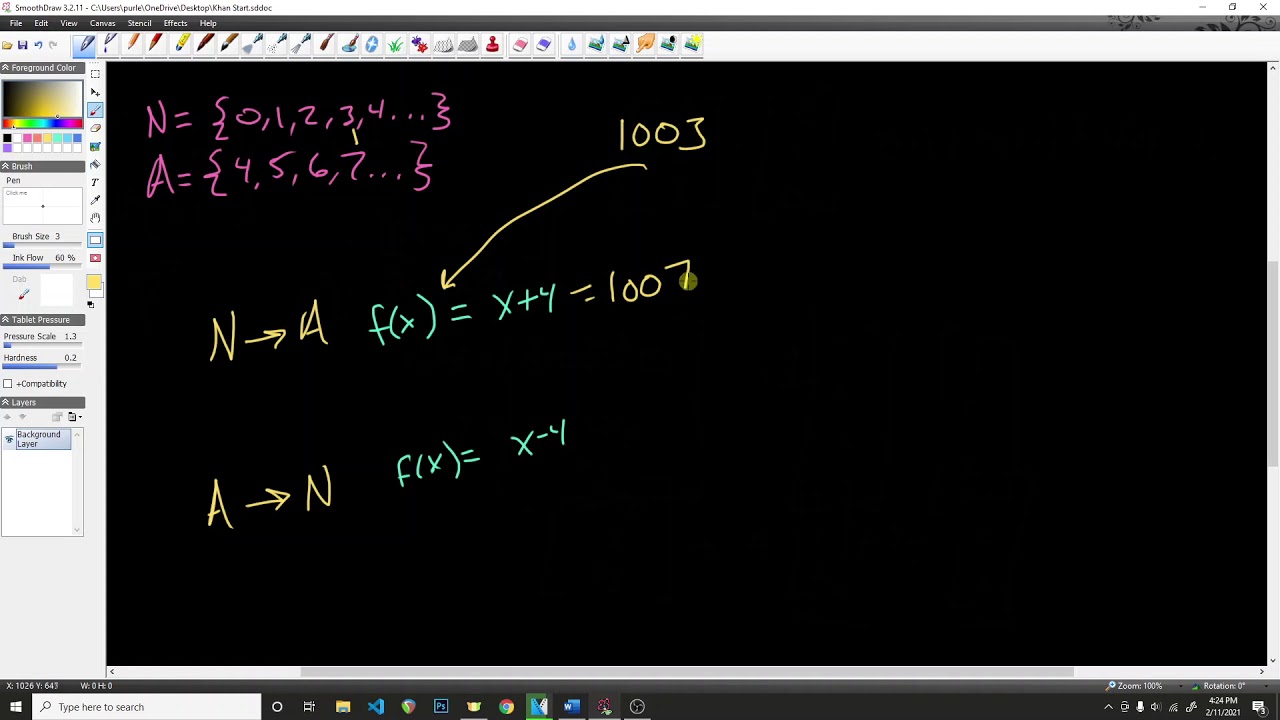2.1 - A Bijection between N and Z