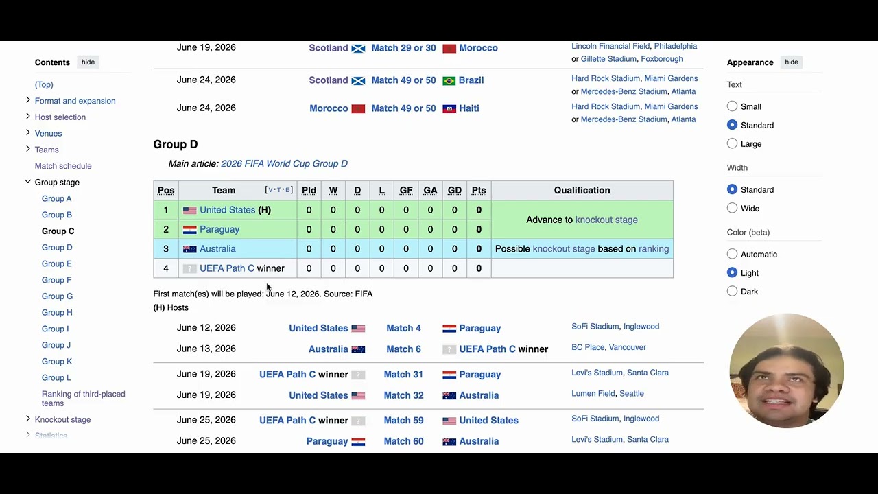 Recap the World cup 2026 draw